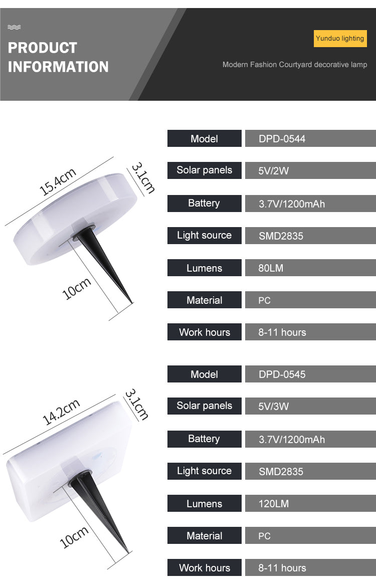 MEC09 Solar Powered Outdoor Lights – 2-in-1 Ground and Wall Lighting with Dual Tones