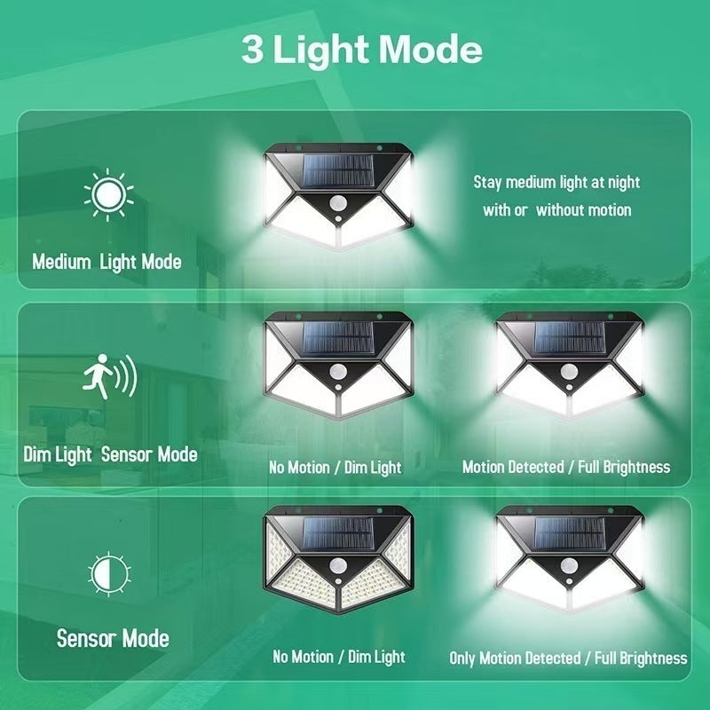 MEC04 Outdoor Solar Wall Light – Waterproof LED Lamp with Motion Sensor
