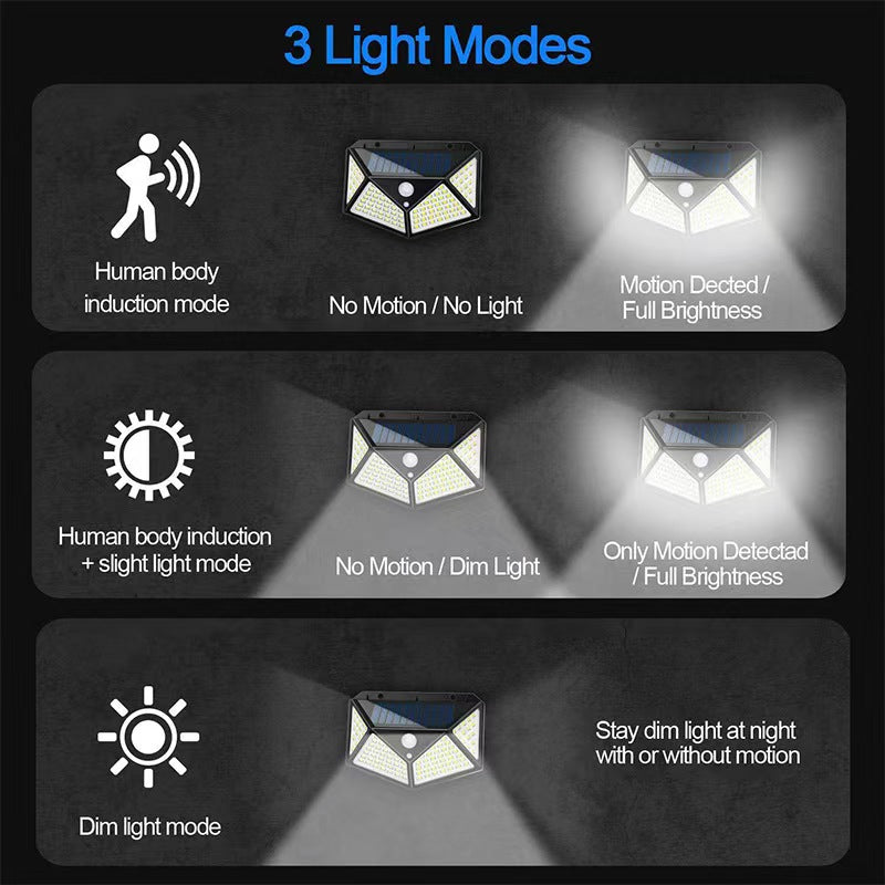 MEC04 Outdoor Solar Wall Light – Waterproof LED Lamp with Motion Sensor