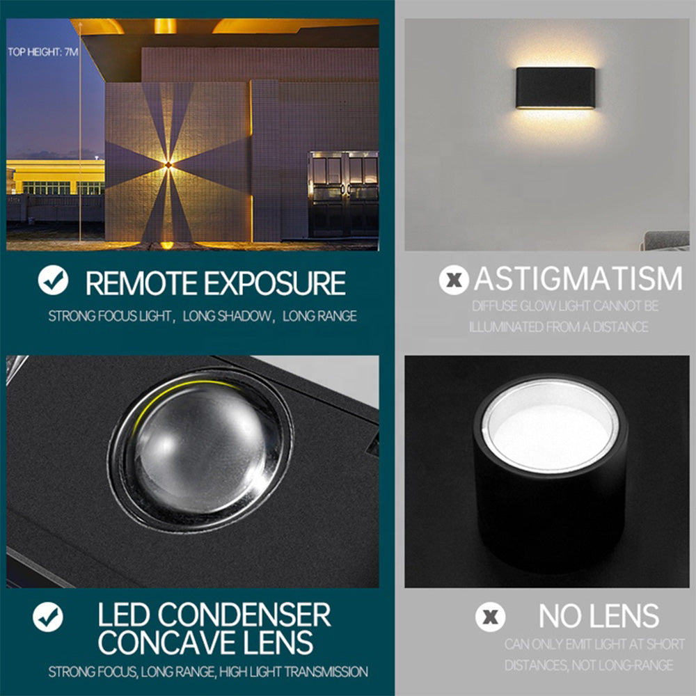 MEC07 Solar Outdoor Wall Light Minimalistic Elegant Design